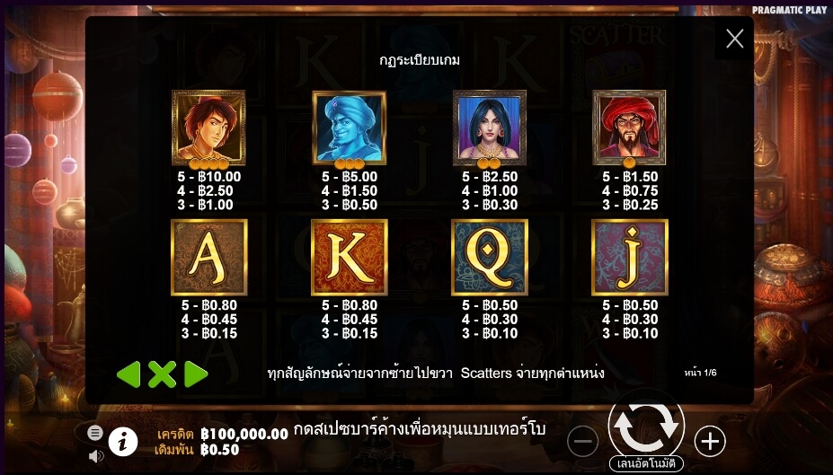 Aladdin’s Treasure Pragmatic Play Slotxo True Wallet ไม่มีขั้นต่ำ