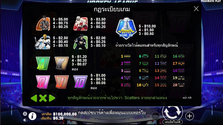 Hockey League Pragmatic Play Slotxo True Wallet ไม่มีขั้นต่ำ