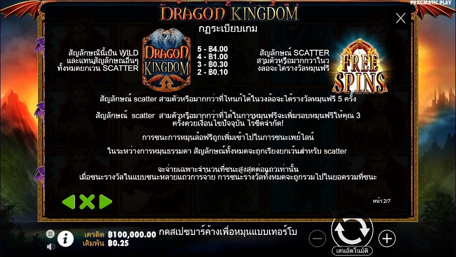 Dragon Kingdom Pragmatic Play Slotxo สมัครสล็อตxoเว็บตรง