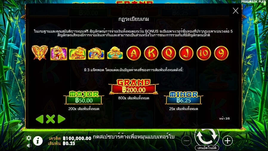 Panda’s Fortune Pragmatic Play Slotxo สมัครสล็อตxoเว็บตรง