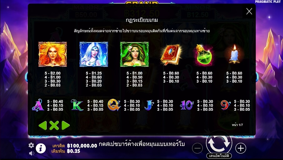 Wild Spells Pragmatic Play Slotxo True Wallet ไม่มีขั้นต่ำ