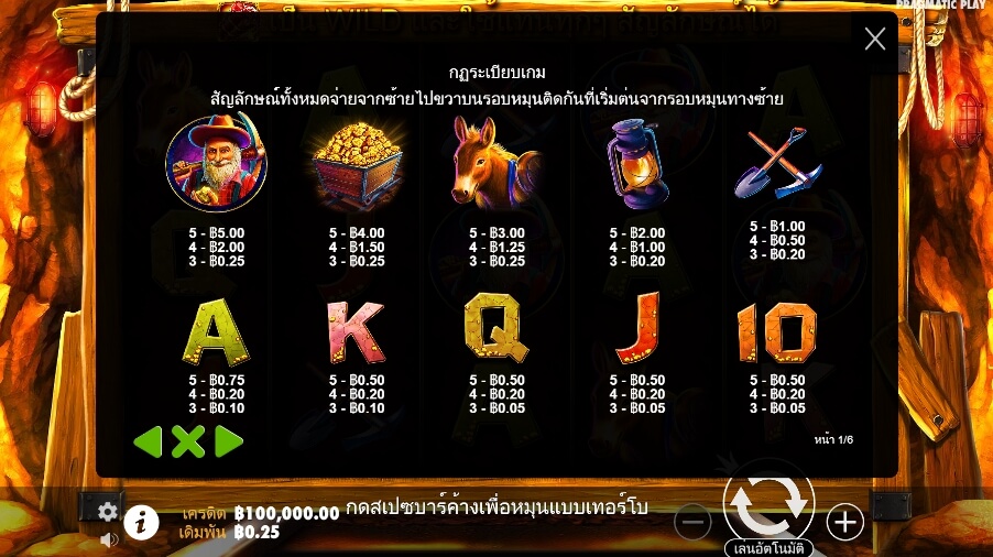 Gold Rush Pragmatic Play Slotxo True Wallet ไม่มีขั้นต่ำ