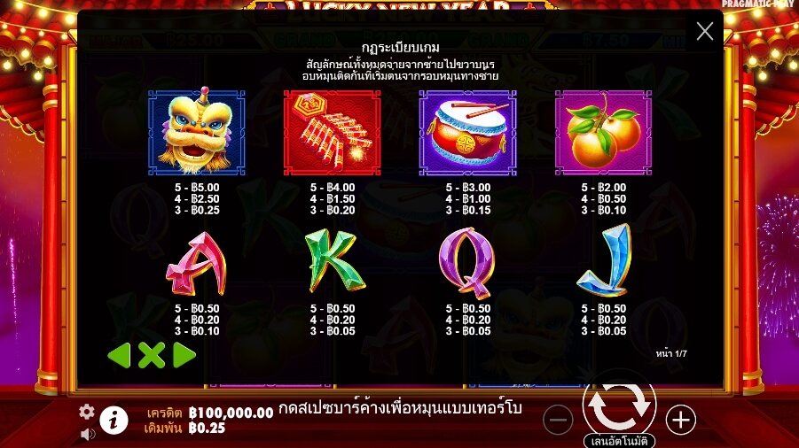 Lucky New Year Pragmatic Play Slotxo True Wallet ไม่มีขั้นต่ำ