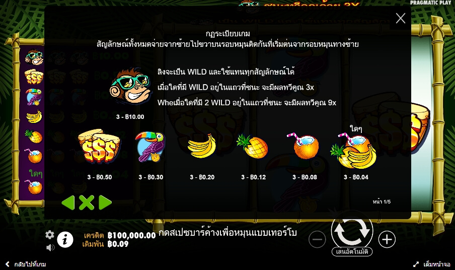 Monkey Madness Pragmatic Play Slotxo True Wallet ไม่มีขั้นต่ำ