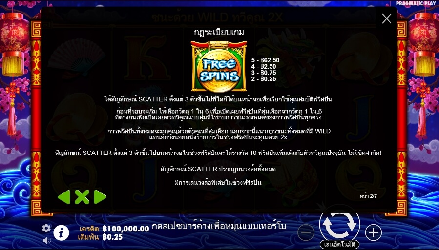 Peking Luck Pragmatic Play Slotxo สมัครสล็อตxoเว็บตรง