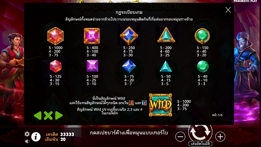 Aladdin and the Sorcerer Pegasus Pragmatic Play Slotxo True Wallet ไม่มีขั้นต่ำ