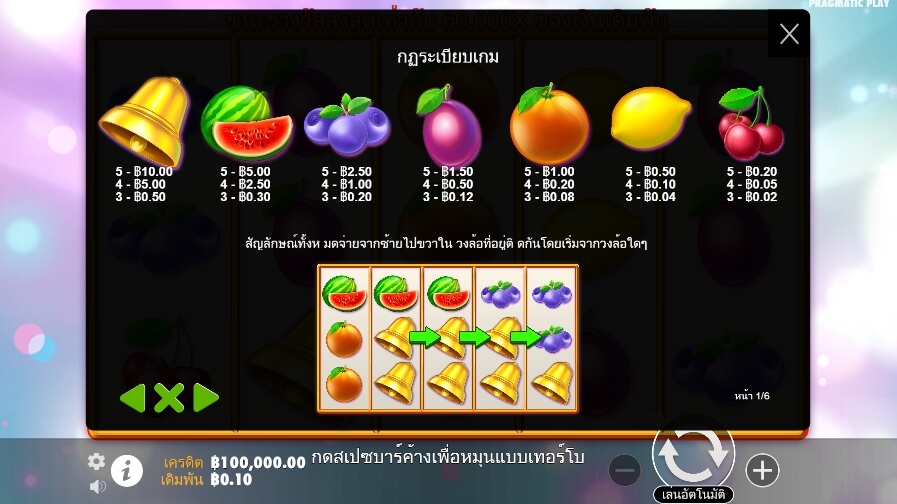 Extra Juicy Pragmatic Play Slotxo True Wallet ไม่มีขั้นต่ำ