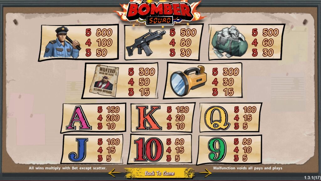 Bomber Squad simpleplay xoslot247 ฝาก ถอน