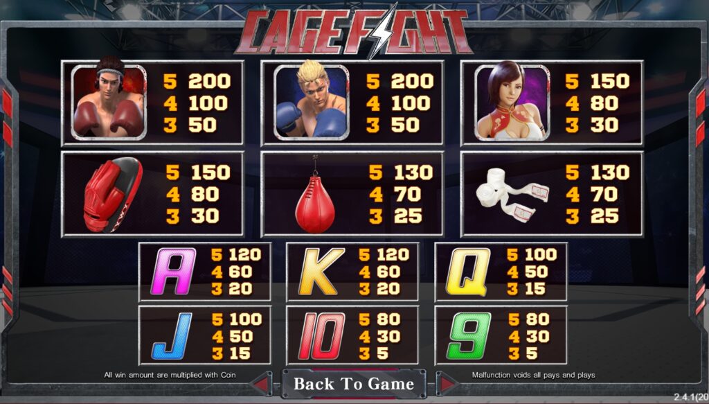 Cage Fight simpleplay xoslot247 ฟรีเครดิต