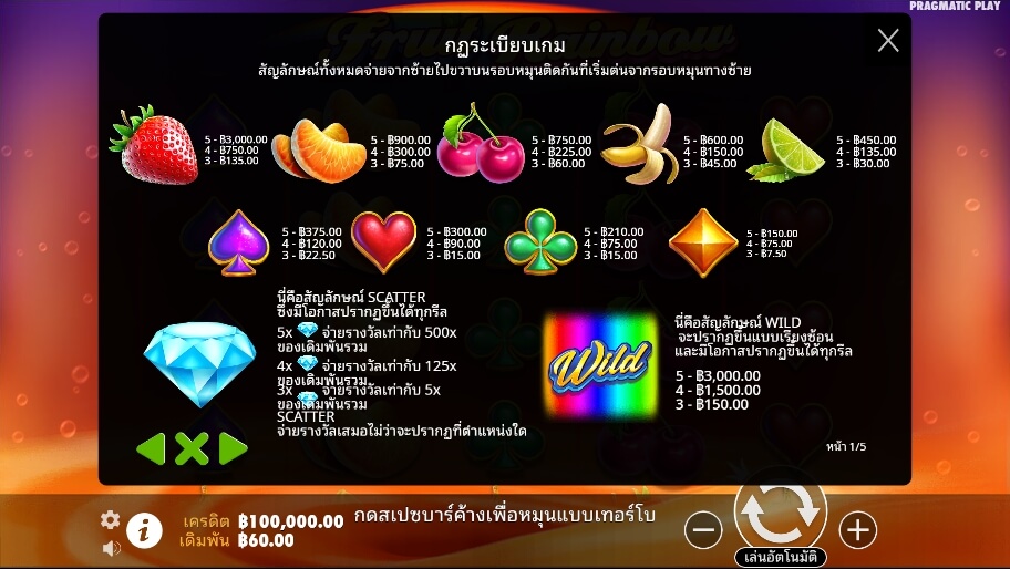 Fruit Rainbow Pragmatic Play Slotxo True Wallet ไม่มีขั้นต่ำ