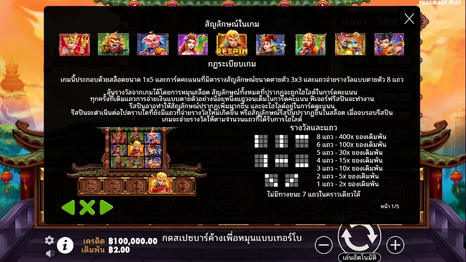 Magic Journey Pragmatic Play Slotxo True Wallet ไม่มีขั้นต่ำ